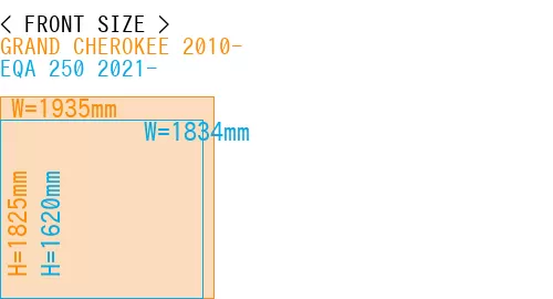 #GRAND CHEROKEE 2010- + EQA 250 2021-